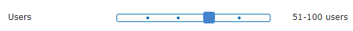 Pricing level