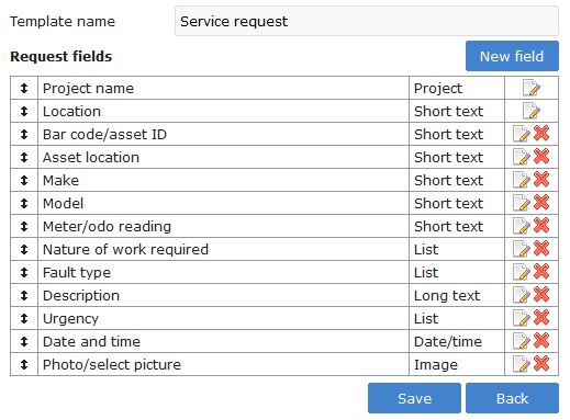 HSEQ Manager - Service reqest template 